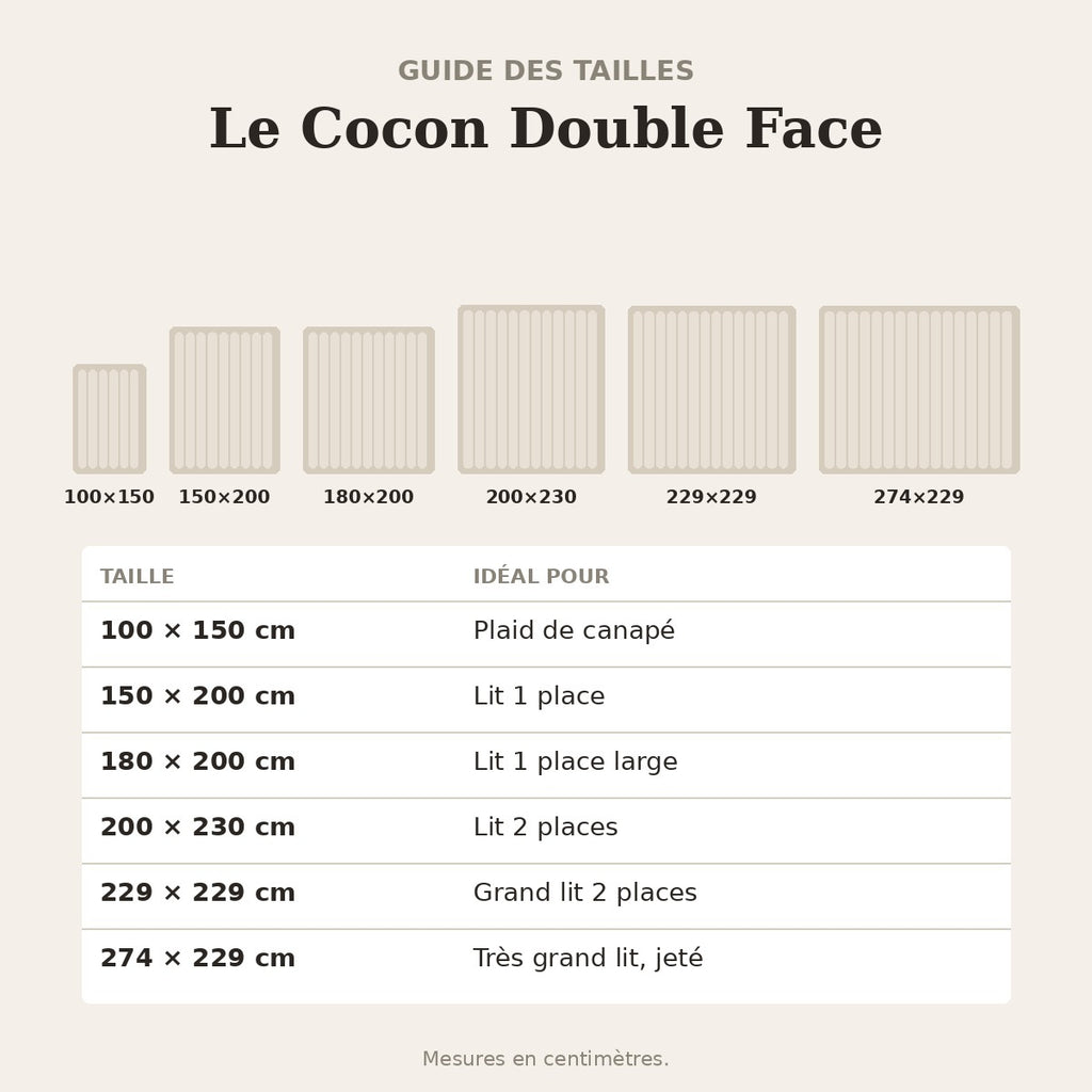 Le Cocon Double Face – guide des tailles