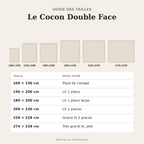 Le Cocon Double Face – guide des tailles