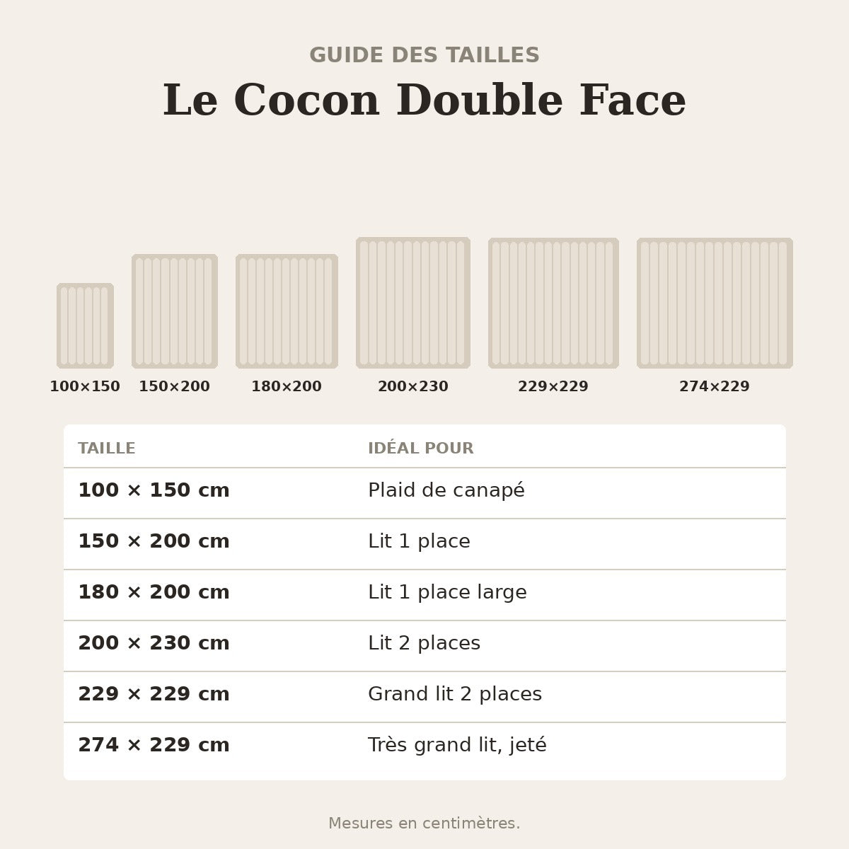 Le Cocon Double Face – guide des tailles