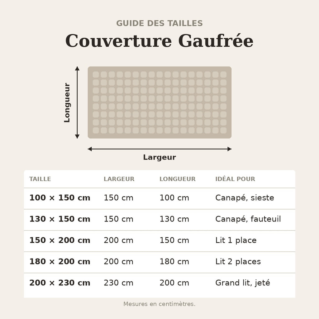 Couverture Gaufrée – guide des tailles