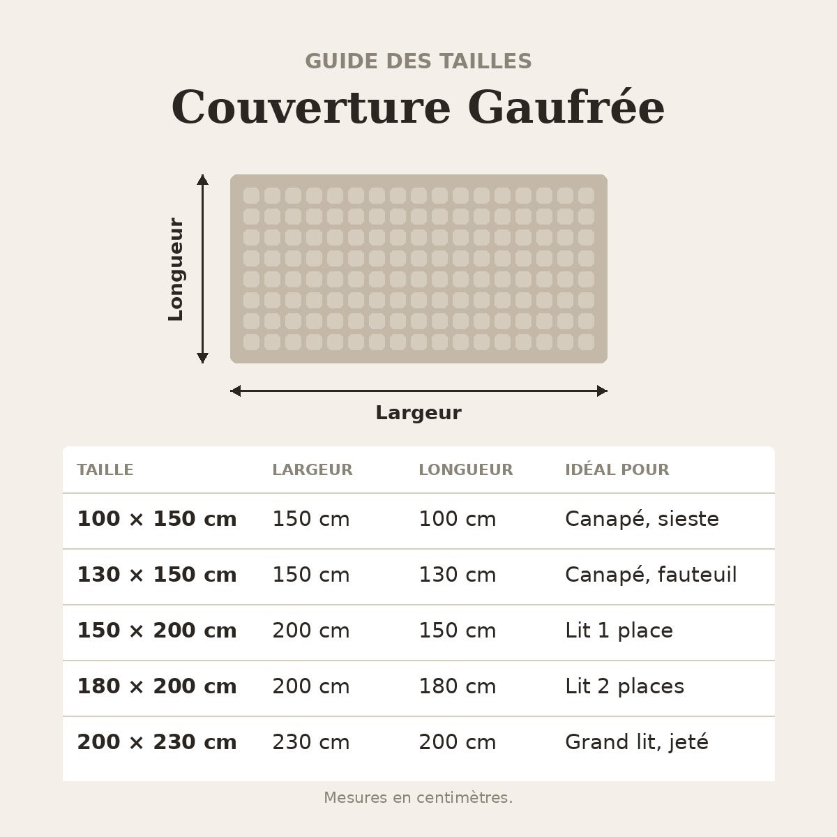 Couverture Gaufrée – guide des tailles