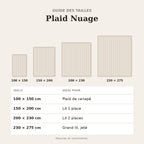 Plaid Nuage – guide des tailles