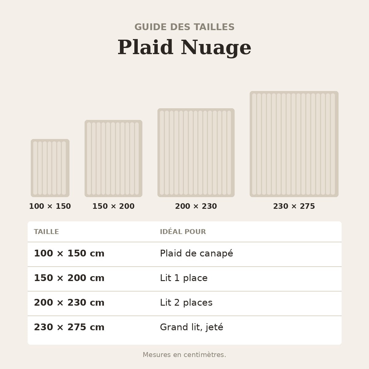 Plaid Nuage – guide des tailles