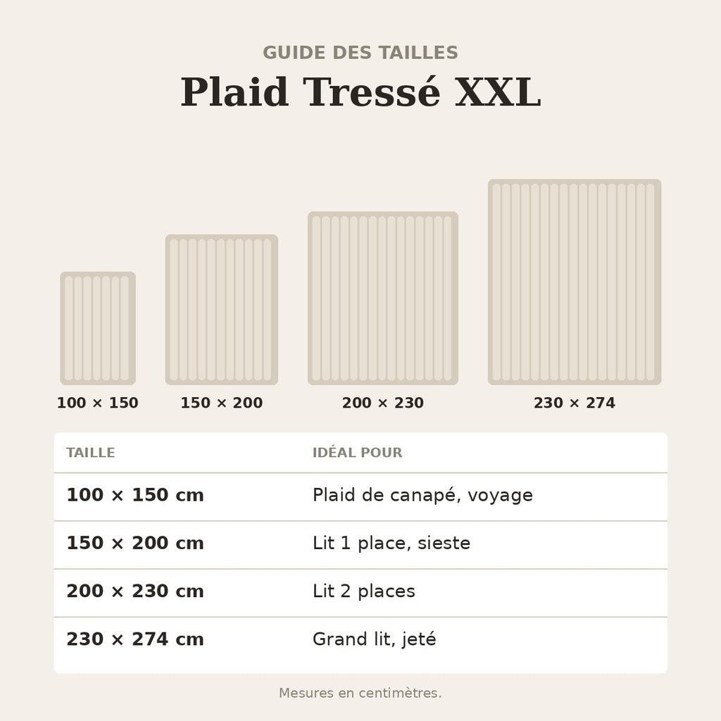 Plaid Tressé XXL – guide des tailles